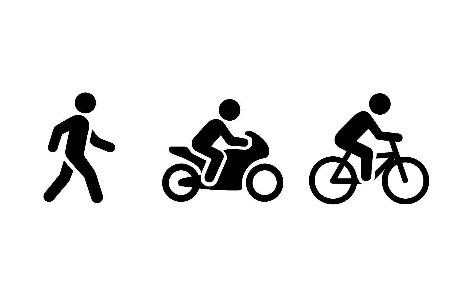 Uygun Trafik Tipleri: Yaya, Motosiklet, Bisiklet